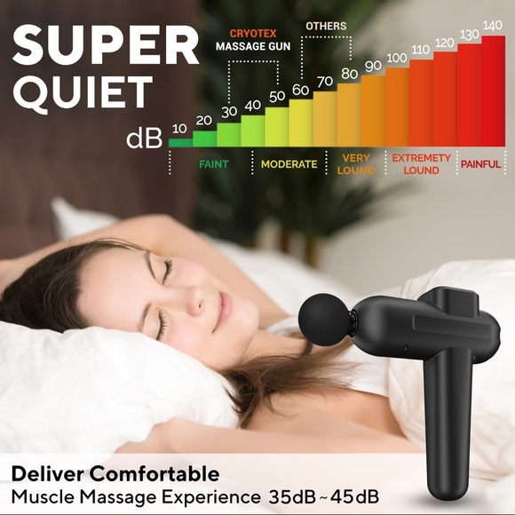 Cryotex Massage Gun – Back & Neck Deep Tissue Handheld Percussion Massager - Picture 7 of 14